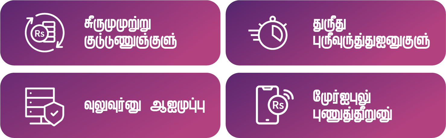 Why Choose Billing Services?